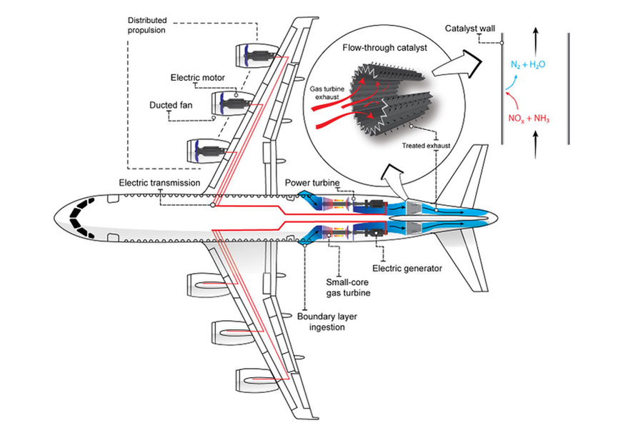 Electric aircraft prototype